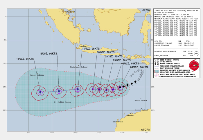 FORECAST REASONING. SIGNIFICANT FORECAST CHANGES: THERE ARE NO SIGNIFICANT CHANGES TO THE FORECAST FROM THE PREVIOUS WARNING. FORECAST DISCUSSION: TC FREDDY WILL CONTINUE ON ITS CURRENT WEST-SOUTHWESTWARD TRACK OVER THE NEXT 24 HOURS; AFTERWARD, IT WILL LEVEL OFF ON A MORE WESTWARD TRAJECTORY AS THE STEERING STR BUILDS AND EXTENDS WESTWARD. THE MARGINAL ENVIRONMENT, COMPOUNDED BY THE INFLUX OF DRY AIR IN THE MID-LEVELS WILL GRADUALLY WEAKEN THE SYSTEM DOWN TO 75KTS BY TAU 36. AFTERWARD, VWS WILL ONCE AGAIN RELAX AND PROMOTE A SECONDARY, ALBEIT SHORT-LIVED INTENSIFICATION TO 90KTS BY TAU 72 BEFORE REVERTING TO THE WEAKENING TREND AS VWS ONCE AGAIN PICKS UP, REDUCING TC 11S TO 85KTS BY TAU 120. FORECAST REASONING. SIGNIFICANT FORECAST CHANGES: THERE ARE NO SIGNIFICANT CHANGES TO THE FORECAST FROM THE PREVIOUS WARNING. FORECAST DISCUSSION: TC FREDDY WILL CONTINUE ON ITS CURRENT WEST-SOUTHWESTWARD TRACK OVER THE NEXT 24 HOURS; AFTERWARD, IT WILL LEVEL OFF ON A MORE WESTWARD TRAJECTORY AS THE STEERING STR BUILDS AND EXTENDS WESTWARD. THE MARGINAL ENVIRONMENT, COMPOUNDED BY THE INFLUX OF DRY AIR IN THE MID-LEVELS WILL GRADUALLY WEAKEN THE SYSTEM DOWN TO 75KTS BY TAU 36. AFTERWARD, VWS WILL ONCE AGAIN RELAX AND PROMOTE A SECONDARY, ALBEIT SHORT-LIVED INTENSIFICATION TO 90KTS BY TAU 72 BEFORE REVERTING TO THE WEAKENING TREND AS VWS ONCE AGAIN PICKS UP, REDUCING TC 11S TO 85KTS BY TAU 120.