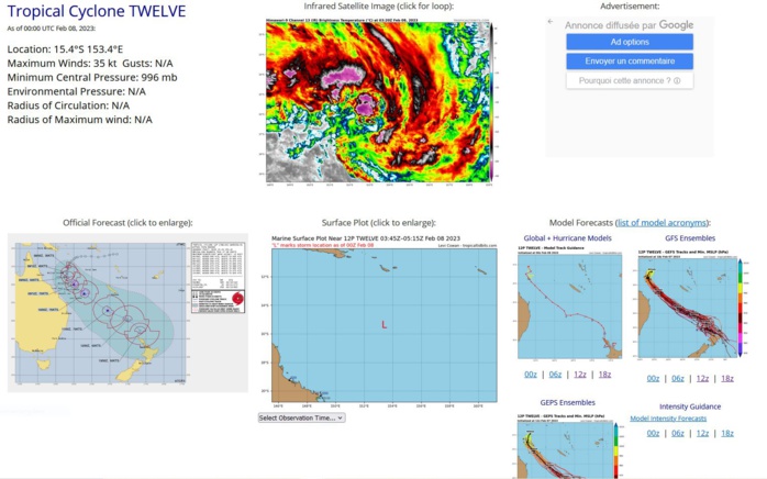 Southern Hemisphere: more active: CAT 2 US TC 08S(FREDDY)//TC 12P(GABRIELLE) intensifying//Invest 94S//3 week GTHO maps//0803utc
