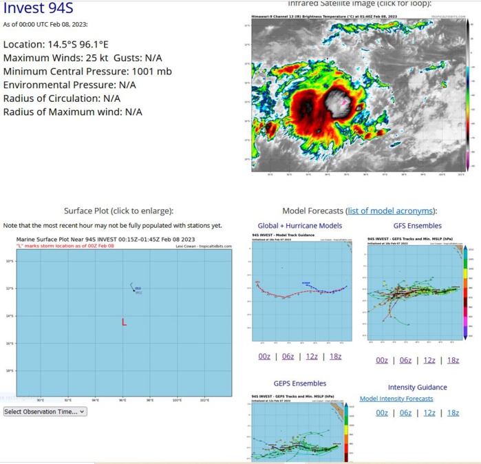 THE AREA OF CONVECTION (INVEST 94S) PREVIOUSLY LOCATED NEAR  13.3S 99.2E IS NOW LOCATED NEAR 14.2S 97.3E, APPROXIMATELY 122 NM  SOUTH OF COCOS ISLAND. ENHANCED INFRARED SATELLITE IMAGERY (EIR) AND  AN 071520 PARTIAL ASCAT METOP-B PASS SHOWS A LOW LEVEL CIRCULATION CENTER  (LLCC) WITH 25KT WINDS IN THE SOUTHERN QUADRANT OF THE REGION  ASSOCIATED WITH DEEP CONVECTION. A 061700Z OBSERVATION FROM COCOS  ISLANDS REVEALS WINDS OF 21 KTS FROM THE WEST-NORTHWEST AND A MSLP OF  1005MB. ENVIRONMENTAL CONDITIONS ARE MARGINALLY FAVORABLE DEFINED BY  DECENT POLEWARD AND EQUATORWARD OUTFLOW AND WARM (29-30C) SST'S OFFSET BY  HIGH (25-30 KTS) VERTICAL WIND SHEAR. GLOBAL MODELS PREDICT INVEST 94S  WILL TAKE LONGER THAN 48 HOURS TO CONSOLIDATE AND INTENSIFY AS IT TRACKS  SOUTHWESTWARD. MAXIMUM SUSTAINED SURFACE WINDS ARE ESTIMATED AT 20 TO 25  KNOTS. MINIMUM SEA LEVEL PRESSURE IS ESTIMATED TO BE NEAR 1001 MB. THE  POTENTIAL FOR THE DEVELOPMENT OF A SIGNIFICANT TROPICAL CYCLONE WITHIN  THE NEXT 24 HOURS REMAINS LOW.