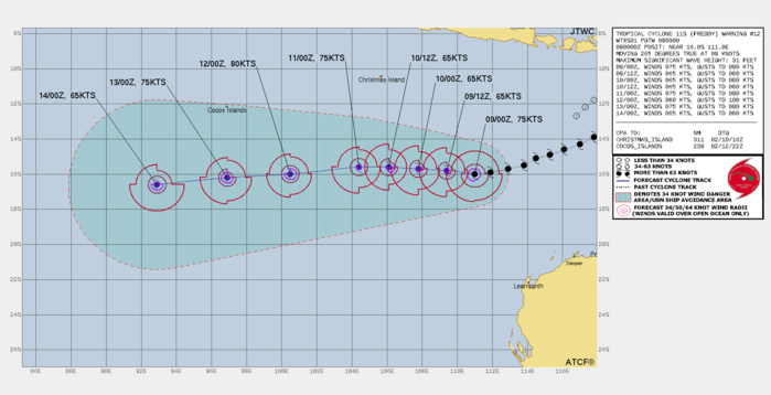 FORECAST REASONING.  SIGNIFICANT FORECAST CHANGES: THERE ARE NO SIGNIFICANT CHANGES TO THE FORECAST FROM THE PREVIOUS WARNING.  FORECAST DISCUSSION: TC 11S IS FORECAST TO CONTINUE ON A WESTWARD TRACK ALONG THE NORTHERN PERIPHERY OF THE STR THROUGH THE FORECAST PERIOD. THE HIGH VWS, WHICH HAS PERSISTED TO PRESS EASTERLY ON THE SYSTEM AND WEAKEN IT SLIGHTLY THROUGH THE NEXT 24 TO 36 HOURS. BEYOND TAU 36, THE SYSTEM WILL BEGIN TO RE-INTENSIFY TO THE PEAK OF 80 KNOTS AS IT MOVES INTO A REGION OF SLACKENED VWS. THE SYSTEM WILL CONTINUE TO MOVE ON A WESTERLY TRACK UNIMPEDED FOR THE DURATION OF THE FORECAST PERIOD AS IT SLOWLY DECREASES IN INTENSITY BY TAU 120.