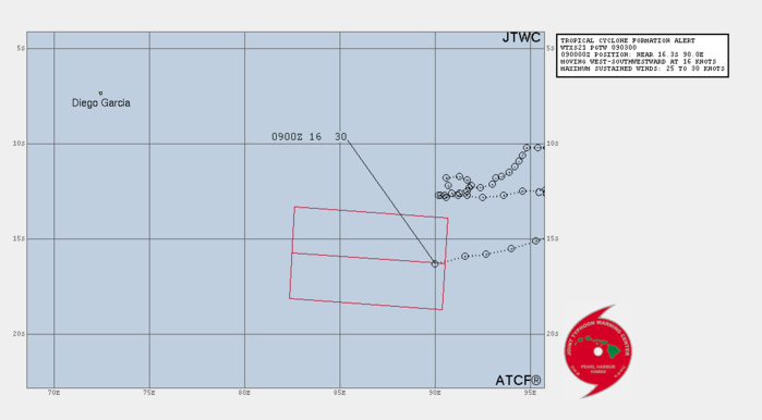 THE AREA OF CONVECTION (INVEST 94S) PREVIOUSLY LOCATED NEAR  15.9S 91.6E IS NOW LOCATED NEAR 16.3S 90.0E, APPROXIMATELY 469 NM  WEST-SOUTHWEST OF COCOS ISLANDS, AUSTRALIA. ANIMATED ENHANCED  INFRARED SATELLITE IMAGERY (EIR) DEPICTS AN ELONGATED LOW-LEVEL  CIRCULATION (LLC) WITH CONVECTIVE BANDING WRAPPING INTO A GRADUALLY  CONSOLIDATING CENTER. A 081517Z GMI 89GHZ MICROWAVE IMAGE SHOWS  PERSISTENT FLARING CONVECTION ON THE WESTERN SEMICIRCLE OF A  PARTIALLY EXPOSED LLC. POSITION AND INTENSITY WERE EXTRAPOLATED BY A  081530Z ASCAT-C PARTIAL PASS, WHICH REVEALED 25-30 KNOT WINDS IN THE  SOUTHWESTERN QUADRANT AND ONLY 10-15 KNOTS IN THE WESTERN AND  NORTHERN SEMICIRCLE. ENVIRONMENTAL CONDITIONS ARE MARGINALLY  FAVORABLE WITH MODERATE POLEWARD OUTFLOW, MODERATE TO HIGH (20-25  KNOTS) VERTICAL WIND SHEAR (VWS), WARM SST VALUES (27-28C) AND DRY  AIR ENTRAINMENT IN THE MIDDLE TO UPPER-LEVELS. GLOBAL MODELS INDICATE  A WESTWARD TRACK OVER THE NEXT TWO DAYS WITH STEADY INTENSIFICATION.  MAXIMUM SUSTAINED SURFACE WINDS ARE ESTIMATED AT 25 TO 30 KNOTS.  MINIMUM SEA LEVEL PRESSURE IS ESTIMATED TO BE NEAR 1000 MB. THE  POTENTIAL FOR THE DEVELOPMENT OF A SIGNIFICANT TROPICAL CYCLONE  WITHIN THE NEXT 24 HOURS IS UPGRADED TO HIGH.