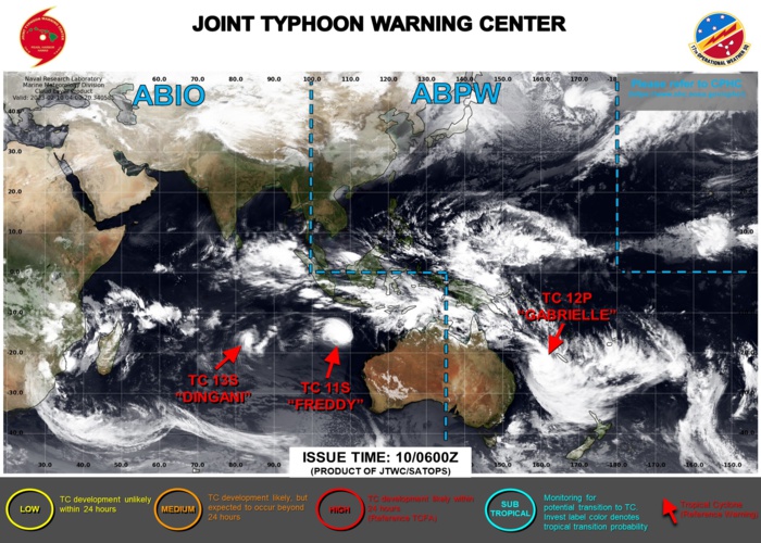 JTWC IS ISSUING 6HOURLY WARNINGS TC 12P(GABRIELLE) AND 12HOURLY WARNINGS ON TC 11S(FREDDY) AND TC 13S(DINGANI).3HOURLY SATELLITE BULLETINS ARE ISSUED ON TC 11S, TC 12P AND TC 13S.