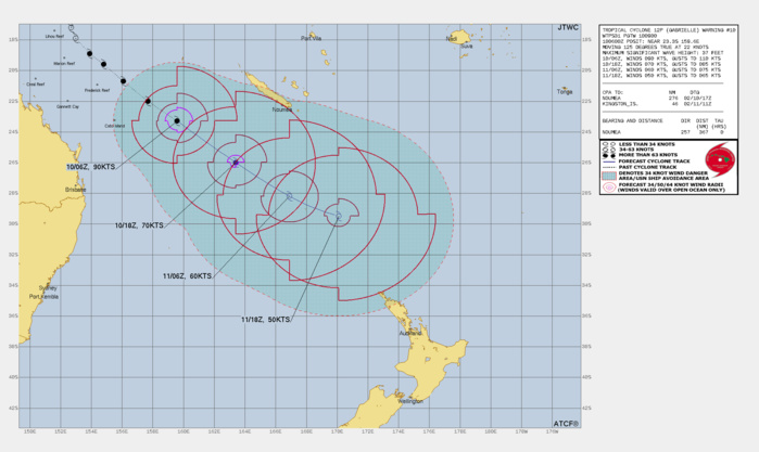 FORECAST REASONING.  SIGNIFICANT FORECAST CHANGES: THERE ARE NO SIGNIFICANT CHANGES TO THE FORECAST FROM THE PREVIOUS WARNING.  FORECAST DISCUSSION: HAVING REACHED ITS PEAK AT THE PRESENT ANALYSIS TIME, TC 12P WILL NOW RAPIDLY WEAKEN AND UNDERGO SUBTROPICAL TRANSITION (STT). THE SYSTEM WILL CONTINUE TO VERY RAPIDLY MOVE SOUTHEASTWARD ALONG THE TIGHT GRADIENT BETWEEN THE STR TO THE EAST AND THE TROUGH NOW ENCROACHING FROM THE WEST. TRACK SPEEDS ARE ANTICIPATED TO INCREASE FURTHER THROUGH TAU 12 BUT WILL THEN BEGIN TO SLOW AND TURN A BIT MORE EAST-SOUTHEASTWARD THROUGH THE END OF THE FORECAST AS THE SYSTEM MOVES UNDER THE UPPER-LEVEL TROUGH AND INTO A REDUCED STEERING GRADIENT. THE SYSTEM WILL CROSS THE 26C ISOTHERM IN THE NEXT FEW HOURS AND MOVE INTO STEADILY COOLER WATERS, ROBBING IT OF THE ENERGY SOURCE IT HAS ENJOYED THE PAST FEW DAYS. AT THE SAME TIME, THE TROUGH, WHICH HAS AN AXIS SITTING AT ABOUT 156E WILL RAPIDLY MOVE IN, BRINGING INCREASED SHEAR AND A WEDGE OF VERY DRY AIR OVER TOP OF THE SYSTEM, EFFECTIVELY DECAPITATING IT WITHIN THE NEXT 24 HOURS. THE COMBINATION OF THESE EFFECTS WILL LEAD TO RAPID WEAKENING, PARTICULARLY IN THE FIRST 24 HOURS. THE SYSTEM IS ALREADY STARTING THE VERY EARLY PHASES OF STT, AND TRANSITION TO A STORM-FORCE SUBTROPICAL LOW IS EXPECTED NO LATER THAN TAU 36 AND POTENTIALLY AS EARLY AS TAU 24. AFTER STT, THE SYSTEM WILL CONTINUE TO TRACK TOWARDS THE NORTH ISLAND OF NEW ZEALAND AND SOME MODELS SUGGEST SOME POTENTIAL FOR REINTENSIFICATION AS IT APPROACHES. FORECAST REASONING.  SIGNIFICANT FORECAST CHANGES: THERE ARE NO SIGNIFICANT CHANGES TO THE FORECAST FROM THE PREVIOUS WARNING.  FORECAST DISCUSSION: HAVING REACHED ITS PEAK AT THE PRESENT ANALYSIS TIME, TC 12P WILL NOW RAPIDLY WEAKEN AND UNDERGO SUBTROPICAL TRANSITION (STT). THE SYSTEM WILL CONTINUE TO VERY RAPIDLY MOVE SOUTHEASTWARD ALONG THE TIGHT GRADIENT BETWEEN THE STR TO THE EAST AND THE TROUGH NOW ENCROACHING FROM THE WEST. TRACK SPEEDS ARE ANTICIPATED TO INCREASE FURTHER THROUGH TAU 12 BUT WILL THEN BEGIN TO SLOW AND TURN A BIT MORE EAST-SOUTHEASTWARD THROUGH THE END OF THE FORECAST AS THE SYSTEM MOVES UNDER THE UPPER-LEVEL TROUGH AND INTO A REDUCED STEERING GRADIENT. THE SYSTEM WILL CROSS THE 26C ISOTHERM IN THE NEXT FEW HOURS AND MOVE INTO STEADILY COOLER WATERS, ROBBING IT OF THE ENERGY SOURCE IT HAS ENJOYED THE PAST FEW DAYS. AT THE SAME TIME, THE TROUGH, WHICH HAS AN AXIS SITTING AT ABOUT 156E WILL RAPIDLY MOVE IN, BRINGING INCREASED SHEAR AND A WEDGE OF VERY DRY AIR OVER TOP OF THE SYSTEM, EFFECTIVELY DECAPITATING IT WITHIN THE NEXT 24 HOURS. THE COMBINATION OF THESE EFFECTS WILL LEAD TO RAPID WEAKENING, PARTICULARLY IN THE FIRST 24 HOURS. THE SYSTEM IS ALREADY STARTING THE VERY EARLY PHASES OF STT, AND TRANSITION TO A STORM-FORCE SUBTROPICAL LOW IS EXPECTED NO LATER THAN TAU 36 AND POTENTIALLY AS EARLY AS TAU 24. AFTER STT, THE SYSTEM WILL CONTINUE TO TRACK TOWARDS THE NORTH ISLAND OF NEW ZEALAND AND SOME MODELS SUGGEST SOME POTENTIAL FOR REINTENSIFICATION AS IT APPROACHES.