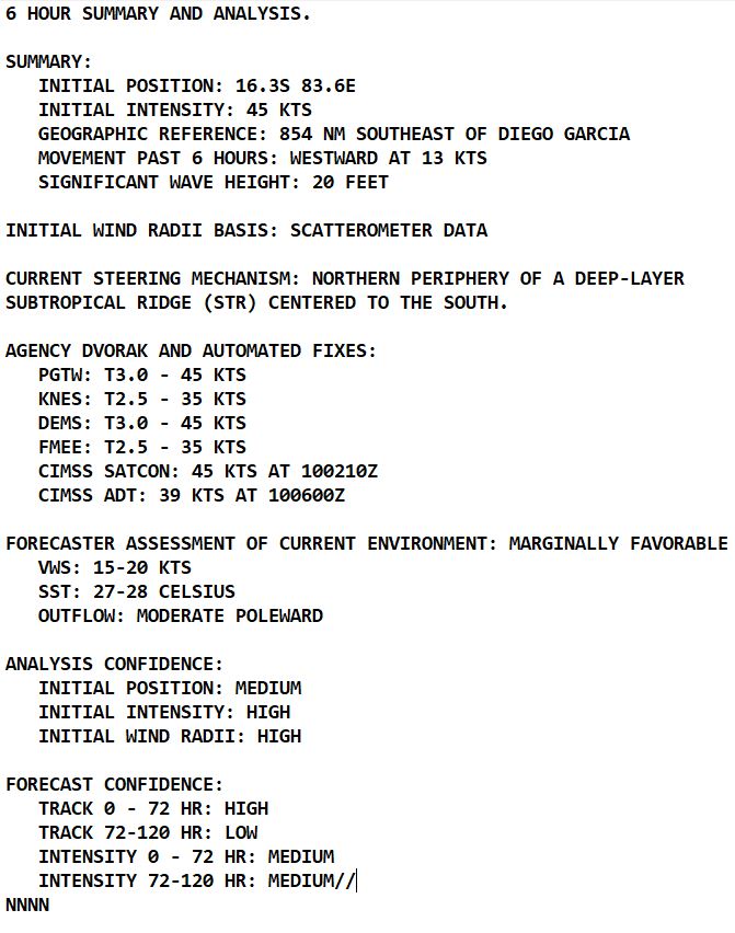 TC 12P(GABRIELLE): CAT 2 US//TC 13S(DINGANI) to reach 65knots by 48h//TC 11S(FREDDY): to peak once again//Invest 90P//1009utc