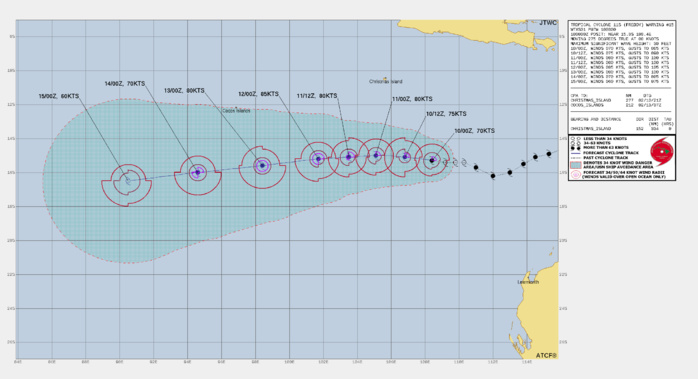 FORECAST REASONING.  SIGNIFICANT FORECAST CHANGES: THERE ARE NO SIGNIFICANT CHANGES TO THE FORECAST FROM THE PREVIOUS WARNING.  FORECAST DISCUSSION: OVER THE PAST 12 HOURS TROPICAL CYCLONE 11S HAS TRACKED GENERALLY WEST-NORTHWESTWARD AT 8 KNOTS. OVER THE NEXT 12 HOURS 11S IS FORECAST TO ACCELERATE NORTHWESTWARD AS THE SYSTEM TRANSITS ALONG THE NORTHWEST PERIPHERY OF THE DEEP-LAYER SUBTROPICAL RIDGE (STR) TO THE SOUTH. THE SYSTEM WILL CONTINUE TO TRANSIT NORTHWESTWARD QUICKLY THROUGH TAU 48, DUE TO THE SYSTEM'S POSITION WITHIN THE STR. AFTER WHICH, TC 11S WILL REACH A POINT NEAR 15S BEFORE TURNING AND TRACKING IN A WEST-SOUTHWESTWARD DIRECTION THROUGH THE REMAINDER OF THE FORECAST. TC 11S WILL STEADILY INTENSIFY OVER THE NEXT 48 HOURS AS DETERMINISTIC MODELS AGREE THAT VERTICAL WIND SHEAR (VWS) IS EXPECTED TO DECREASE. THIS WILL ALLOW THE SYSTEM TO ULTIMATELY ACHIEVE A PEAK INTENSITY OF 85 KNOTS BY TAU 48. AFTER TAU 48, SHEAR LOOKS TO PICK UP AGAIN AS THE SYSTEM MOVES INTO RELATIVELY COOLER (26-27C) WATERS AND UPPER-LEVEL FLOW BECOMES INCREASINGLY CONVERGENT, LEADING TO SLOW BUT STEADY WEAKENING THROUGH THE REMAINDER OF THE FORECAST PERIOD.