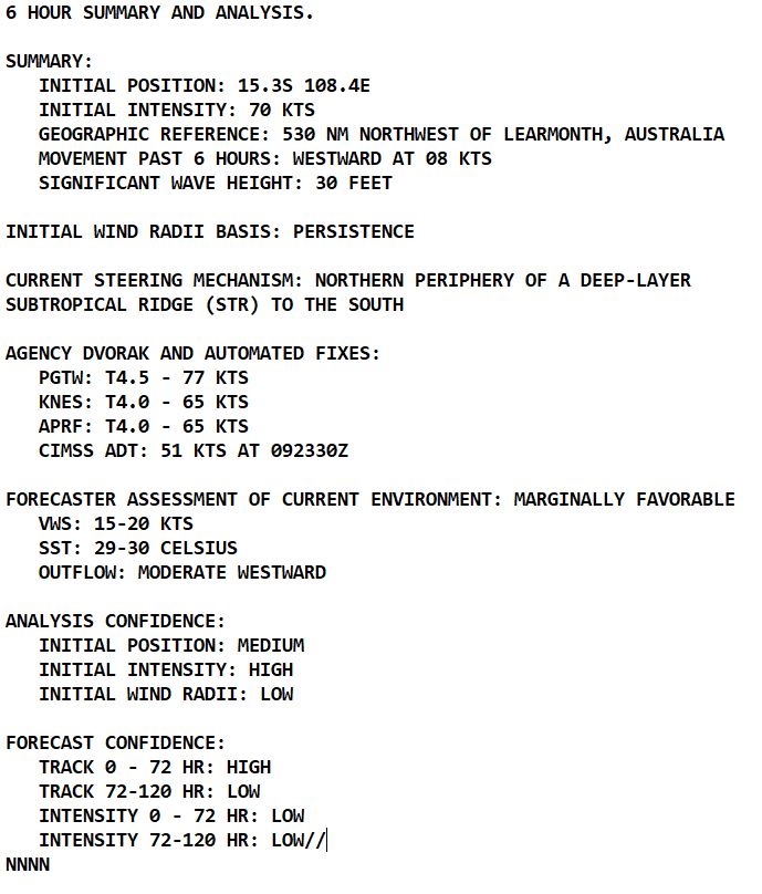 TC 12P(GABRIELLE): CAT 2 US//TC 13S(DINGANI) to reach 65knots by 48h//TC 11S(FREDDY): to peak once again//Invest 90P//1009utc