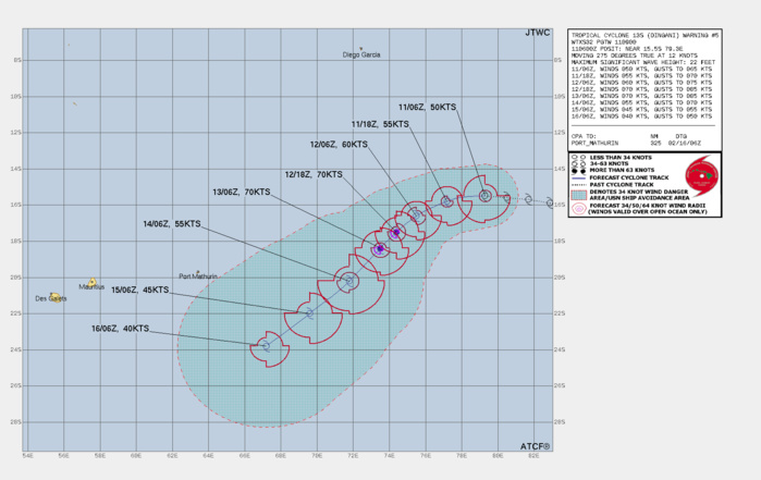 FORECAST REASONING.  SIGNIFICANT FORECAST CHANGES: THERE ARE NO SIGNIFICANT CHANGES TO THE FORECAST FROM THE PREVIOUS WARNING.  FORECAST DISCUSSION: TROPICAL CYCLONE (TC) 13S IS FORECAST TO TURN WEST-SOUTHWESTWARD TO SOUTHWESTWARD AS IT TRACKS ALONG THE NORTHWESTERN PERIPHERY OF THE STR OVER THE NEXT 48 HOURS. TC 13S IS EXPECTED TO INTENSIFY TO A PEAK INTENSITY OF 70 KNOTS DUE TO ENHANCED POLEWARD OUTFLOW INTO AN APPROACHING UPPER-LEVEL SHORT-WAVE TROUGH. ADDITIONALLY, VERTICAL WIND SHEAR (VWS) WILL REMAIN LOW WITH FAVORABLE SST VALUES OF 27-28C. AFTER TAU 48,  ENVIRONMENTAL CONDITIONS WILL DEGRADE QUICKLY AS THE SYSTEM FIRST  INTERACTS WITH THE SHORTWAVE TROUGH THEN TRACKS UNDER STRONG  NORTHWESTERLY FLOW WITH HIGH (30 TO 40 KNOTS) VWS. CONSEQUENTLY, TC  13S WILL WEAKEN STEADILY THROUGH THE REMAINDER OF THE FORECAST PERIOD.  THE SYSTEM SHOULD SLOW NEAR TAU 120 AS IT ENCOUNTERS A STRONG LOW- LEVEL HIGH EXPECTED TO BUILD TO THE SOUTH. FORECAST REASONING.  SIGNIFICANT FORECAST CHANGES: THERE ARE NO SIGNIFICANT CHANGES TO THE FORECAST FROM THE PREVIOUS WARNING.  FORECAST DISCUSSION: TROPICAL CYCLONE (TC) 13S IS FORECAST TO TURN WEST-SOUTHWESTWARD TO SOUTHWESTWARD AS IT TRACKS ALONG THE NORTHWESTERN PERIPHERY OF THE STR OVER THE NEXT 48 HOURS. TC 13S IS EXPECTED TO INTENSIFY TO A PEAK INTENSITY OF 70 KNOTS DUE TO ENHANCED POLEWARD OUTFLOW INTO AN APPROACHING UPPER-LEVEL SHORT-WAVE TROUGH. ADDITIONALLY, VERTICAL WIND SHEAR (VWS) WILL REMAIN LOW WITH FAVORABLE SST VALUES OF 27-28C. AFTER TAU 48,  ENVIRONMENTAL CONDITIONS WILL DEGRADE QUICKLY AS THE SYSTEM FIRST  INTERACTS WITH THE SHORTWAVE TROUGH THEN TRACKS UNDER STRONG  NORTHWESTERLY FLOW WITH HIGH (30 TO 40 KNOTS) VWS. CONSEQUENTLY, TC  13S WILL WEAKEN STEADILY THROUGH THE REMAINDER OF THE FORECAST PERIOD.  THE SYSTEM SHOULD SLOW NEAR TAU 120 AS IT ENCOUNTERS A STRONG LOW- LEVEL HIGH EXPECTED TO BUILD TO THE SOUTH.