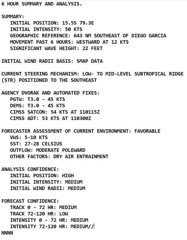 TC 13S(DINGANI) to peak at 70knots/CAT 1 US by 36h//TC 11S(FREDDY) to reach CAT 3 US by 36h//12P(GABRIELLE) subtropical//1109utc