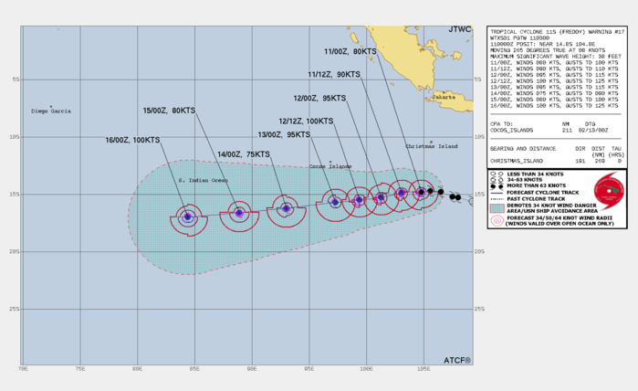 FORECAST REASONING.  SIGNIFICANT FORECAST CHANGES: THERE ARE NO SIGNIFICANT CHANGES TO THE FORECAST FROM THE PREVIOUS WARNING.  FORECAST DISCUSSION: TC FREDDY WILL CONTINUE ON A GENERALLY WESTWARD  TO WEST-SOUTHWESTWARD TRACK UNDER THE STEERING STR. THE FAVORABLE  ENVIRONMENT WILL FUEL A STEADY INTENSIFICATION TO 100KTS BY 36.  AFTERWARD, INCREASING VWS WILL OFFSET THE FAVORABLE SST AND OUTFLOW  AND TEMPORARILY WEAKEN THE SYSTEM DOWN TO 75KTS BY TAU 72. AFTER TAU  72, VWS WILL ONCE AGAIN RELAX PROMOTING ANOTHER INTENSIFICATION PHASE  AND BY TAU 120, THE INTENSITY WILL REACH 100KTS. FORECAST REASONING.  SIGNIFICANT FORECAST CHANGES: THERE ARE NO SIGNIFICANT CHANGES TO THE FORECAST FROM THE PREVIOUS WARNING.  FORECAST DISCUSSION: TC FREDDY WILL CONTINUE ON A GENERALLY WESTWARD  TO WEST-SOUTHWESTWARD TRACK UNDER THE STEERING STR. THE FAVORABLE  ENVIRONMENT WILL FUEL A STEADY INTENSIFICATION TO 100KTS BY 36.  AFTERWARD, INCREASING VWS WILL OFFSET THE FAVORABLE SST AND OUTFLOW  AND TEMPORARILY WEAKEN THE SYSTEM DOWN TO 75KTS BY TAU 72. AFTER TAU  72, VWS WILL ONCE AGAIN RELAX PROMOTING ANOTHER INTENSIFICATION PHASE  AND BY TAU 120, THE INTENSITY WILL REACH 100KTS.
