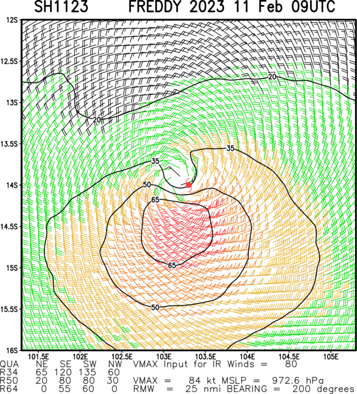 TC 13S(DINGANI) to peak at 70knots/CAT 1 US by 36h//TC 11S(FREDDY) to reach CAT 3 US by 36h//12P(GABRIELLE) subtropical//1109utc