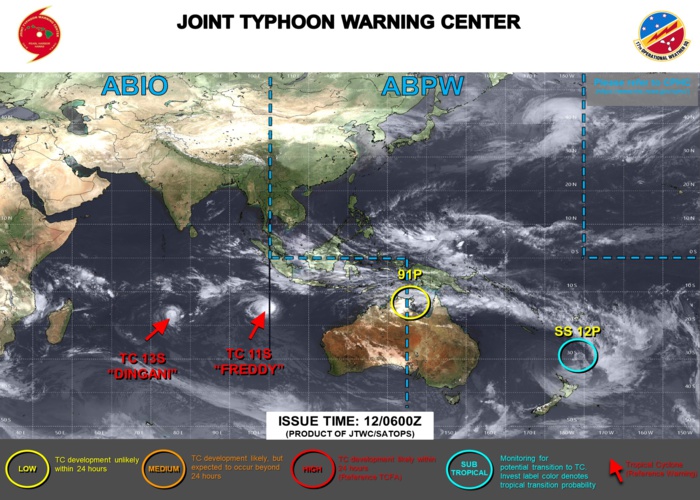 JTWC IS ISSUING 12HOURLY WARNINGS ON TC 11S(FREDDY) AND TC 13S(DINGANI).3HOURLY SATELLITE BULLETINS ARE ISSUED ON TC 11S, TC 13S AND STS 12P(GABRIELLE). JTWC IS ISSUING 12HOURLY WARNINGS ON TC 11S(FREDDY) AND TC 13S(DINGANI).3HOURLY SATELLITE BULLETINS ARE ISSUED ON TC 11S, TC 13S AND STS 12P(GABRIELLE).