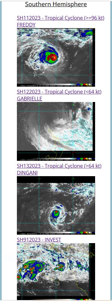 TC 13S(DINGANI) CAT 1 US peaking within 24h//TC 11S(FREDDY ) peaked at CAT 4 US//12P(GABRIELLE) subtropical//Invest 91P//1209utc