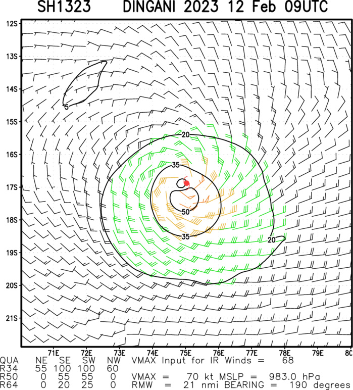 TC 13S(DINGANI) CAT 1 US peaking within 24h//TC 11S(FREDDY ) peaked at CAT 4 US//12P(GABRIELLE) subtropical//Invest 91P//1209utc