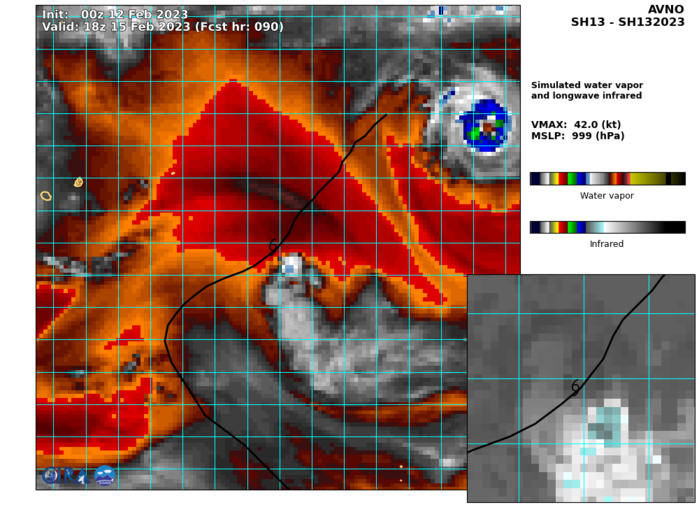 TC 13S(DINGANI) CAT 1 US peaking within 24h//TC 11S(FREDDY ) peaked at CAT 4 US//12P(GABRIELLE) subtropical//Invest 91P//1209utc