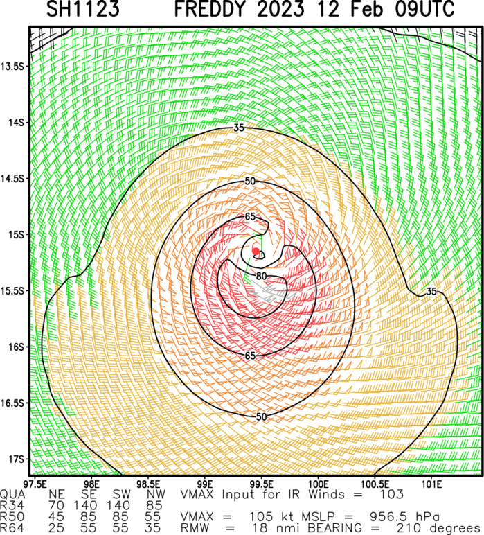 TC 13S(DINGANI) CAT 1 US peaking within 24h//TC 11S(FREDDY ) peaked at CAT 4 US//12P(GABRIELLE) subtropical//Invest 91P//1209utc
