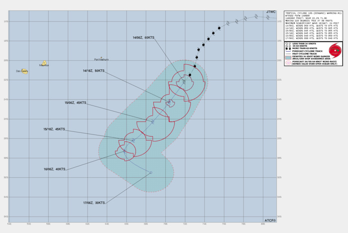 FORECAST REASONING.  SIGNIFICANT FORECAST CHANGES: THERE ARE NO SIGNIFICANT CHANGES TO THE FORECAST FROM THE PREVIOUS WARNING.  FORECAST DISCUSSION: TC 13S CONTINUES ITS SOUTH-SOUTHWESTWARD TRACK AS IT RIDES THE WESTERN PERIPHERY OF THE STR. THE SYSTEM IS EXPECTED TO REMAIN ON THIS TRACK UNTIL TAU 48. AFTER TAU 48, TC 13S WILL MAKE A DRAMATIC TURN AND BEGIN TO HEAD SOUTHEASTWARD AS IT FALLS UNDER THE INFLUENCE OF THE SUBTROPICAL JET THAT IS POLEWARD OF APPROXIMATELY 30 DEGREES SOUTH. ENVIRONMENTAL CONDITIONS WILL  CONTINUE TO DETERIORATE WITH INCREASED VWS, COPIOUS AMOUNTS OF DRY AIR ENTRAINMENT, AND COOLER (25-26 C) SSTS. TC DINGANI WILL CONTINUE ITS WEAKENING TREND AND COMPLETELY DISSIPATE BY THE END OF THE FORECAST TRACK.