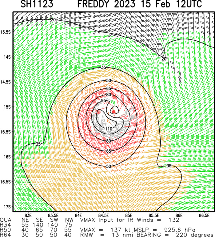 TC 11S(FREDDY): Super Typhoon intensity//TC 13S(DINGANI) weakening//Invest 91P//Invest 99W//10 day GTHO maps//15/15utc TC 11S(FREDDY): Super Typhoon intensity//TC 13S(DINGANI) weakening//Invest 91P//Invest 99W//10 day GTHO maps//15/15utc
