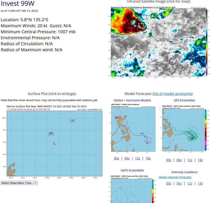 THE AREA OF CONVECTION (INVEST 99W) PREVIOUSLY LOCATED NEAR  5.3N 134.8E IS NOW LOCATED NEAR 6.0N 134.4E, APPROXIMATELY 80 NM SOUTH  OF PALAU. ANIMATED ENHANCED INFRARED SATELLITE IMAGERY (EIR) AND A  150938Z SSMIS 91GHZ MICROWAVE PASS DEPICTS A BROAD CIRCULATION WITH  DEEP CONVECTION IN THE NORTHWESTERN SEMICIRCLE. ENVIRONMENTAL ANALYSIS  REVEALS THE AREA TO BE UNFAVORABLE FOR 99W TO DEVELOP DUE TO VERY HIGH  (30-40KT) VWS AND MINIMAL UPPER LEVEL EXHAUST, OFFSET ONLY BY WARM (28- 29C) SSTS. GLOBAL MODELS ARE IN AGREEMENT THAT 99W WILL CONTINUE ON A  NORTH-NORTHWESTERLY TRACK OVER THE NEXT FEW DAYS WITH LITTLE  INTENSIFICATION. MAXIMUM SUSTAINED SURFACE WINDS ARE ESTIMATED AT 15 TO  20 KNOTS. MINIMUM SEA LEVEL PRESSURE IS ESTIMATED TO BE NEAR 1007 MB.  THE POTENTIAL FOR THE DEVELOPMENT OF A SIGNIFICANT TROPICAL CYCLONE  WITHIN THE NEXT 24 HOURS REMAINS LOW.