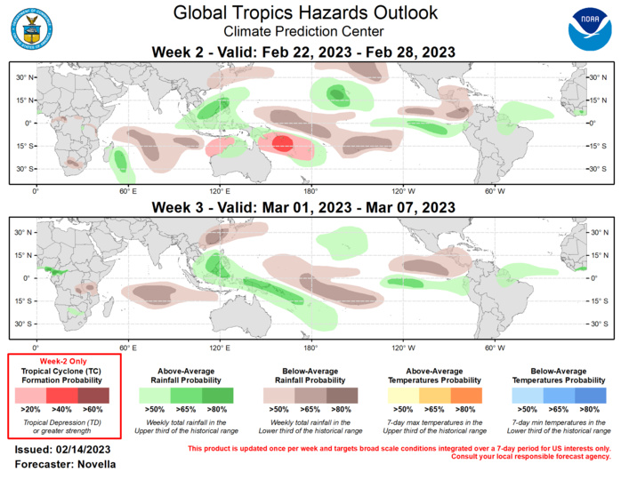 Last Updated - 02/14/23 Valid - 02/22/23 - 03/07/23 During the past week, both the RMM and upper-level velocity potential based MJO indices continue to reflect coherent Madden Julian Oscillation (MJO) activity, with the enhanced convective phase having entered the far western Pacific in the past few days. During the next week, there is good agreement in the dynamical models favoring continued eastward propagation of the MJO signal across the western Pacific where it is anticipated to destructively interfere with the low frequency footprint. Notably, time/longitude forecasts of lower-level wind anomalies show a major disruption of an enhanced trade wind regime over the central Pacific tied to La Nina, with anomalous westerlies emerging over the eastern Pacific and velocity potential anomaly fields maintaining a fairly defined wave-1 pattern. As the MJO propagates across the western Hemisphere during week-2, RMM forecasts generally depict a weakening mean signal and increased ensemble spread contributing to added uncertainty later in February. Despite a potentially much less coherent MJO at this lead, the large-scale environment is expected to become less (more) favorable for tropical cyclone (TC) development in the Indian Ocean (South Pacific). The extratropical response associated with western Hemisphere MJO events during boreal winter historically favors warmer (colder) than normal conditions developing across the western (eastern) U.S., but this is at odds with the latest 500-hPa height anomaly guidance from the ensembles which maintain more of a La Nina pattern over North America heading into March.  Two TCs formed in the global tropics during the past week. In the South Pacific, TC Gabrielle developed on 2/8 and peaked at category-3 intensity this past weekend over the Coral Sea. Although Garbrielle weakened and lost its tropical characteristics while tracking poleward, this system brought strong winds and heavy precipitation over New Zealand, resulting in extensive power outages, flooding, and damages to infrastructure in the North Island during the past 24 hours. In the southern Indian Ocean, TC Dingani formed on 2/9 near 90E,17S and reached category-1 strength before weakening under an unfavorable shear environment. The Joint Typhoon Warning Center (JTWC) forecasts this system to track southward and dissipate over open waters in the next few days.  Since forming on 2/6, TC Freddy remains active in the southern Indian Ocean and is currently located near 90E,15S. After a brief period of weakening this past weekend, the JTWC expects Freddy to strengthen to a category-4 strength system while tracking due west during the next 5 days. Beyond this time, both the GEFS and ECMWF ensembles show Freddy maintaining a westerly track and nearing Madagascar late in week-1 and early in week-2. Regardless of landfall, enhanced precipitation amounts are favored over the southwestern Indian Ocean during week-2 associated with this disturbance.  For week-2, probabilistic genesis tools appear fairly muted in regards to TC development across the southern Indian Ocean. The GEFS ensemble continues to feature an area of lowering pressure near 70E early in week-2, however the ECMWF ensemble is less supportive of this realization and there is insufficient confidence for genesis in this part of the basin given the more unfavorable upper-level environment tied to the MJO. Farther east, there is better agreement in the ensembles favoring a broad area of deepening low pressure in the Timor Sea. Given good continuity in the probabilistic guidance, slight chances for genesis are posted to the north of the Kimberley Coast of Australia for week-2. In the South Pacific, a broad area of slight chances for TC development is issued from the Coral Sea to the Fiji Islands with moderate chances (40%) posted to the west of Vanuatu where ensembles and probabilistic tools show the strongest signals for TC formation late in February.  The precipitation outlooks for weeks 2 and 3 are based on a historical skill weighted blend of GEFS, CFS, ECMWF and Canadian ensembles, MJO precipitation composites, La Nina conditions, and anticipated TC tracks. For hazardous weather concerns in your area during the next two weeks, please refer to your local NWS office, the Medium Range Hazards Forecast from the Weather Prediction Center (WPC), and CPCs Week-2 Hazard Outlook. Forecasts made over Africa are made in coordination with the International Desk at CPC.