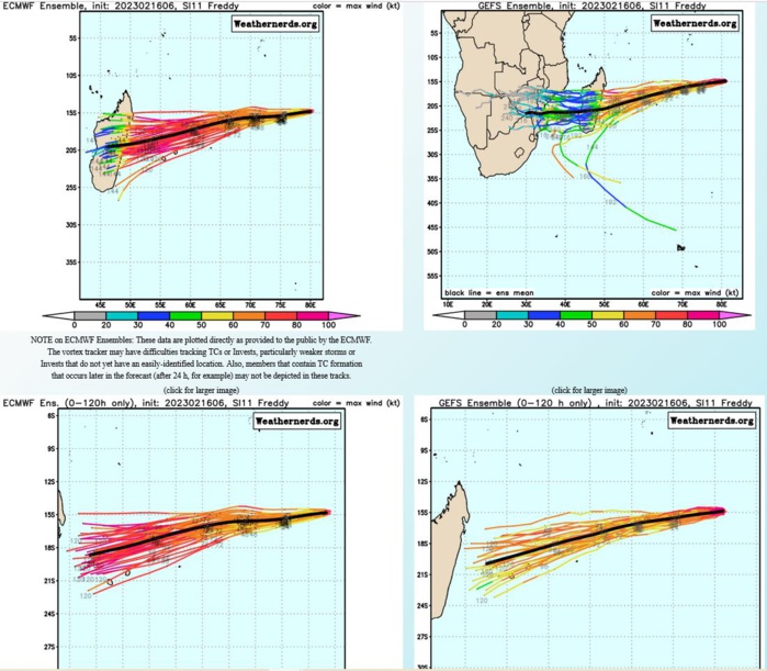 TC 11S(FREDDY): peaked at CAT 5 US now CAT 4 //TC 13S(DINGANI): final warning//Invest 99W//Invest 91P//16/15utc