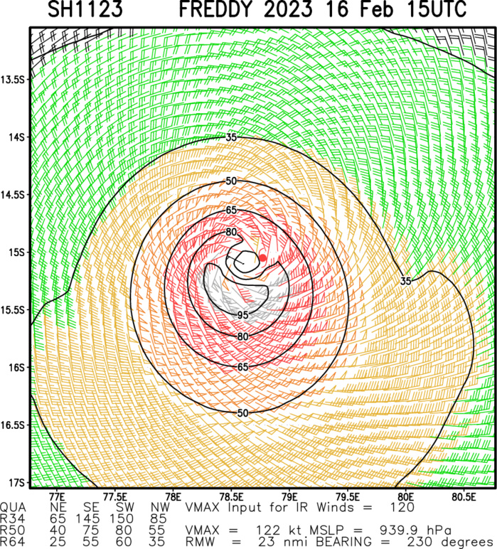 TC 11S(FREDDY): peaked at CAT 5 US now CAT 4 //TC 13S(DINGANI): final warning//Invest 99W//Invest 91P//16/15utc