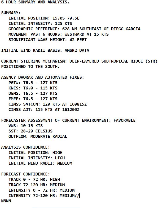 TC 11S(FREDDY): peaked at CAT 5 US now CAT 4 //TC 13S(DINGANI): final warning//Invest 99W//Invest 91P//16/15utc