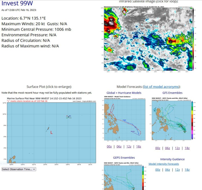 THE AREA OF CONVECTION (INVEST 99W) PREVIOUSLY LOCATED NEAR  6.0N 134.4E IS NOW LOCATED NEAR 5.7N 135.3E, APPROXIMATELY 106 NM  SOUTH-SOUTHEAST OF PALAU. ANIMATED MULTISPECTRAL SATELLITE IMAGERY  (MSI) DEPICTS A BROAD LOW-LEVEL CIRCULATION WITH DEEP CONVECTION  OFFSET IN THE WESTERN SEMICIRCLE. RECENT SURFACE OBSERVATIONS AT PALAU  REVEAL WINDS UP TO 10 KNOTS JUST TO THE NORTH OF THE SYSTEM. INVEST  99W IS CURRENTLY POSITIONED ALONG THE SOUTHEASTERN EDGE OF AN  EXTENSIVE NORTHEAST SURGE FLOW (25-30 KNOTS). ENVIRONMENTAL  ANALYSIS INDICATES UNFAVORABLE CONDITIONS WITH HIGH (40-50KT) EASTERLY  VWS AND MINIMAL OUTFLOW ALOFT. SST REMAINS CONDUCIVE AT A WARM 28-29C.  GLOBAL MODELS ARE IN GENERAL AGREEMENT THAT 99W WILL HAVE LITTLE  DEVELOPMENT AS IT TRACKS NORTHWESTWARD OVER THE NEXT 24-48 HOURS.   MAXIMUM SUSTAINED SURFACE WINDS ARE ESTIMATED AT 10 TO 15 KNOTS.  MINIMUM SEA LEVEL PRESSURE IS ESTIMATED TO BE NEAR 1005 MB. THE  POTENTIAL FOR THE DEVELOPMENT OF A SIGNIFICANT TROPICAL CYCLONE WITHIN  THE NEXT 24 HOURS REMAINS LOW.