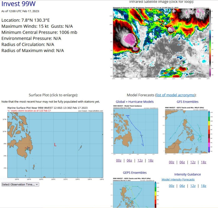 THE AREA OF CONVECTION (INVEST 99W) PREVIOUSLY LOCATED NEAR  5.7N 135.3E IS NOW LOCATED NEAR 7.7N 131.8E, APPROXIMATELY 163 NM WEST  OF PALAU. ANIMATED MULTISPECTRAL SATELLITE IMAGERY (MSI) DEPICTS A  BROAD, DISORGANIZED LOW-LEVEL CIRCULATION WITH DEEP CONVECTION OFFSET IN  THE WESTERN SEMICIRCLE. INVEST 99W IS CURRENTLY POSITIONED ALONG THE  SOUTHEASTERN EDGE OF AN EXTENSIVE NORTHEAST SURGE FLOW (25-30 KNOTS).  ENVIRONMENTAL ANALYSIS INDICATES UNFAVORABLE CONDITIONS WITH HIGH (25- 40KT) EASTERLY VWS AND BROAD DIFLUENCE ALOFT. SST REMAINS CONDUCIVE AT A  WARM 28-29C. GLOBAL MODELS ARE IN GENERAL AGREEMENT THAT 99W WILL HAVE  LITTLE DEVELOPMENT AS IT TRACKS WEST-NORTHWESTWARD OVER THE NEXT 48  HOURS. MAXIMUM SUSTAINED SURFACE WINDS ARE ESTIMATED AT 10 TO 15 KNOTS.  MINIMUM SEA LEVEL PRESSURE IS ESTIMATED TO BE NEAR 1005 MB. THE  POTENTIAL FOR THE DEVELOPMENT OF A SIGNIFICANT TROPICAL CYCLONE WITHIN  THE NEXT 24 HOURS REMAINS LOW.