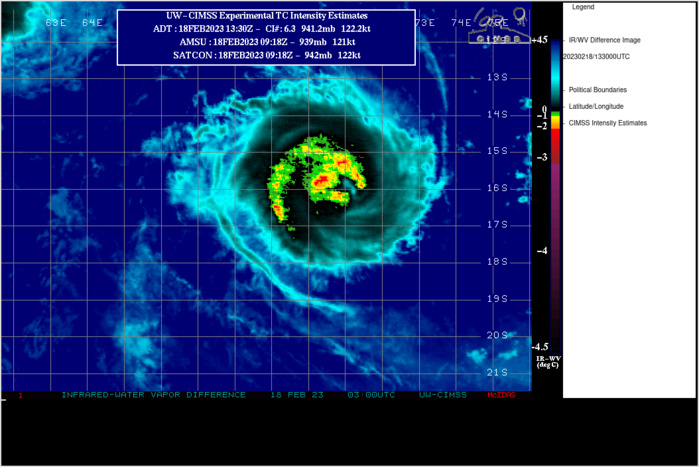 SATELLITE ANALYSIS, INITIAL POSITION AND INTENSITY DISCUSSION: ANIMATED MULTISPECTRAL SATELLITE IMAGERY (MSI) DEPICTS A RECOVERING SYSTEM THAT PREVIOUSLY UNDERWENT A SMALL PERIOD OF DETERIORATION. TC FREDDY IS BEGINNING TO RESHAPE BACK INTO A SYMMETRICAL SYSTEM AND NOW HAS A CLOUD FILLED EYE. A MICROWAVE EYE IS PRESENT IN THE 180921Z AMSR2 89GHZ IMAGE INDICATING A BETTER STRUCTURE THAN THE PREVIOUS FORECAST. ANALYSIS OF THE HIGH RESOLUTION GFS AND HWRF MODELS INDICATES THE DRY AIR THAT WAS PREVIOUSLY AFFECTING THE MID-LEVELS IS BEGINNING TO GIVE WAY TO INCREASING MOISTURE. ENVIRONMENTAL ANALYSIS INDICATES TC 11S TO BE IN FAVORABLE CONDITIONS FOR CONTINUAL TROPICAL DEVELOPMENT. THESE CONDITIONS ARE CHARACTERIZED BY CONSISTENT WESTERLY OUTFLOW ALOFT, LOW (10-15 KTS) VERTICAL WIND SHEAR (VWS), A VERY STRONG 850 MB VORTICITY SIGNATURE, AND WARM (27-28 C) SEA SURFACE TEMPERATURES (SST). THE INITIAL POSITION IS PLACED WITH HIGH CONFIDENCE BASED ON THE ABOVE MENTIONED MSI AND MICROWAVE IMAGERY. THE INITIAL INTENSITY OF 110 KTS IS ASSESSED WITH MEDIUM CONFIDENCE BASED ON A BLEND OF MULTI-AGENCY AND AUTOMATED DVORAK ESTIMATES.