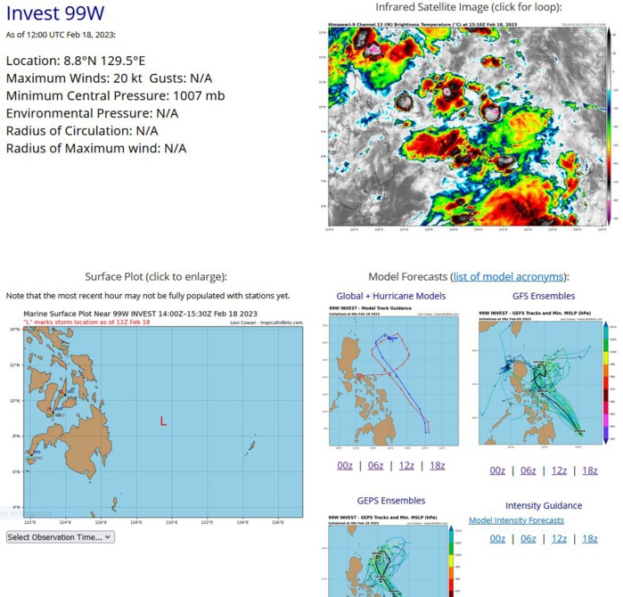 THE AREA OF CONVECTION (INVEST 99W) PREVIOUSLY LOCATED NEAR  7.7N 131.8E IS NOW LOCATED NEAR 7.2N 129.3E, APPROXIMATELY 220 NM EAST  OF DAVAO, PHILIPPINES. ANIMATED MULTISPECTRAL SATELLITE IMAGERY (MSI)  AND A 172212Z GMI 89GHZ MICROWAVE PASS REVEAL AN AREA OF BROAD AND  DISORGANIZED CONVECTION, GRADUALLY CONSOLIDATING INTO A LOW-LEVEL  CIRCULATION (LLC) ALONG AN ELONGATED TROUGH AXIS. A 180033Z ASCAT-B  BULLSEYE SCATTEROMETRY PASS DEPICTS A LOCALIZED REGION OF 25-30KT WINDS  CONCENTRATED WITHIN THE SOUTHEASTERN EDGE OF AN ELONGATED TROUGH.  ENVIRONMENTAL ANALYSIS SHOWS THAT 99W IS IN A FAVORABLE AREA FOR  DEVELOPMENT AS SUPPORTED BY GOOD POLEWARD OUTFLOW CHANNELS, LOW (05-10KT)  VWS, AND WARM (28-29C) SSTS. DETERMINISTIC MODELS AND A MAJORITY OF  ENSEMBLE MEMBERS ARE IN AGREEMENT THAT THIS CIRCULATION WILL CONTINUE  ALONG A NORTH-NORTHWESTERN TRAJECTORY ALONG THE EAST COAST OF THE  PHILIPPINES AND WILL CONSOLIDATE TO A MORE ORGANIZED CIRCULATION OVER THE  NEXT 48-72 HOURS. MAXIMUM SUSTAINED SURFACE WINDS ARE ESTIMATED AT 15 TO  20 KNOTS. MINIMUM SEA LEVEL PRESSURE IS ESTIMATED TO BE NEAR 1004 MB. THE  POTENTIAL FOR THE DEVELOPMENT OF A SIGNIFICANT TROPICAL CYCLONE WITHIN THE  NEXT 24 HOURS IS UPGRADED TO MEDIUM.