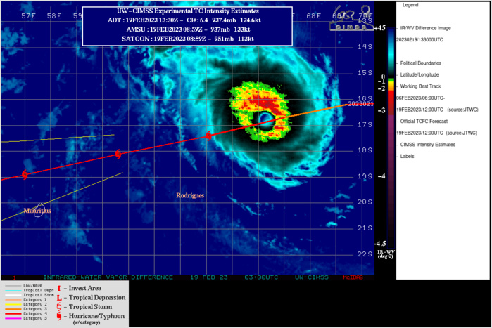 SATELLITE ANALYSIS, INITIAL POSITION AND INTENSITY DISCUSSION: ANIMATED MULTISPECTRAL SATELLITE IMAGERY (MSI) DEPICTS A FAIRLY SYMMETRICAL SYSTEM WITH RELATIVELY RAGGED BANDING IN THE NORTHERN AND SOUTHERN PERIPHERIES. TC FREDDY IS SHOWING SIGNS OF A SLOWLY EXPANDING EYE WHICH INDICATES A WEAKENING TREND. A 190523Z ASCAT-B  IMAGE SHOWS THE 34, 50, AND 64 KNOT WIND RADII TO BE IN A SOMEWHAT  BALANCED DISTRIBUTION AROUND THE LOW LEVEL CIRCULATION CENTER (LLCC).  ENVIRONMENTAL ANALYSIS INDICATES TC 11S TO BE IN FAVORABLE CONDITIONS  FOR CONTINUAL TROPICAL DEVELOPMENT. THESE CONDITIONS ARE  CHARACTERIZED BY CONSISTENT WESTERLY OUTFLOW ALOFT, LOW (5-10 KTS)  VERTICAL WIND SHEAR (VWS), A VERY STRONG 850 MB VORTICITY SIGNATURE,  AND WARM (27-28 C) SEA SURFACE TEMPERATURES (SST). THE INITIAL  POSITION IS PLACED WITH HIGH CONFIDENCE BASED ON THE ABOVE MENTIONED  MSI AND SCATTEROMETRY IMAGES. THE INITIAL INTENSITY OF 130 KTS IS  ASSESSED WITH MEDIUM CONFIDENCE SET SLIGHTLY HIGHER THAN MULTI-AGENCY  AND AUTOMATED DVORAK ESTIMATES.