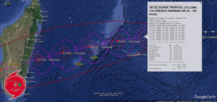 FORECAST REASONING.  SIGNIFICANT FORECAST CHANGES: THERE ARE NO SIGNIFICANT CHANGES TO THE FORECAST FROM THE PREVIOUS WARNING.  FORECAST DISCUSSION: TC FREDDY CONTINUES ITS WEST-SOUTHWESTWARD TRACK AS IT TRANSITS THE NORTHEASTERN PERIPHERY OF THE STR TO THE SOUTHEAST. COPIOUS AMOUNTS OF DRY AIR WILL CONTINUE TO SURROUND THE SYSTEM, HOWEVER, TC FREDDY WILL STAY COCOONED IN ITS OWN MOISTURE POCKET THROUGHOUT ITS FORECAST TRACK. THE SYSTEM WILL CONTINUE ITS WEST-SOUTHWESTWARD TRAJECTORY AND GRADUALLY DECREASE IN INTENSITY TO 105 KNOTS AS IT MAKES ITS APPROACH TO THE EAST COAST OF MADAGASCAR SHORTLY AFTER TAU 48. TC 11S IS FORECAST TO FURTHER DECREASE IN INTENSITY TO 45 KNOTS BY TAU 72 AS IT TRANSITS ACROSS THE MOUNTAINOUS TERRAIN OF SOUTHERN MADAGASCAR. BY TAU 96, THE SYSTEM  WILL BE IN ANOTHER FAVORABLE ENVIRONMENT OVER THE MOZAMBIQUE CHANNEL  AND RE-INTENSIFY TO 55 KNOTS AS A RESULT. BY TAU 120, TC FREDDY WILL  APPROACH THE MOZAMBIQUE COAST SOUTH OF BEIRA AND DECREASE TO 45 KNOTS  DUE TO LAND INTERACTION.