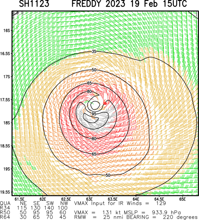 TC 11S(FREDDY) powerful CAT 4 US: 5th intensity peak possible rapidly approaching Mauritius/Réunion islands//Invests 99W/93S//1915utc