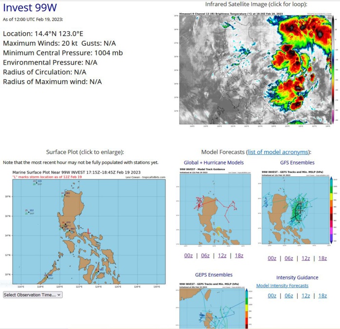 THE AREA OF CONVECTION (INVEST 99W) PREVIOUSLY LOCATED NEAR 7.2N 129.3E IS NOW LOCATED NEAR 11.9N 124.4E, APPROXIMATELY 255 NM SOUTHEAST OF MANILA, PHILIPPINES. ANIMATED MULTISPECTRAL IMAGERY (MSI) DEPICT A BROAD AREA OF DISORGANIZED CONVECTION OVER THE CENTRAL PHILIPPINE ISLANDS. A 190152Z ASCAT-B PASS SHOW A REGION OF GENERAL CYCLONIC TURNING DISRUPTED BY NUMEROUS ISLANDS. ENVIRONMENTAL ANALYSIS REVEALS THAT 99W IS IN A MARGINALLY FAVORABLE REGION FOR DEVELOPMENT DUE TO HIGH (25-30KT) VWS, OFFSET BY GOOD WESTWARD OUTFLOW AND WARM (26-27C) SSTS. THE PLACEMENT OF INVEST 99W IS DIFFICULT DUE TO THE LOW LEVEL CIRCULATION ESTIMATED TO BE OVER THE CENTRAL PHILIPPINE ISLANDS. LAND INTERACTION IS PLAYING A ROLE IN LIMITING CONSOLIDATION AT THIS TIME. DETERMINISTIC AND ENSEMBLE MODEL GUIDANCE INDICATE INVEST 99W WILL TRANSIT NORTH AND BECOME BETTER ORGANIZED IN APPROXIMATELY 18-24 HOURS OVER THE WATERS NORTHEAST OF LAMON BAY. MAXIMUM SUSTAINED SURFACE WINDS ARE ESTIMATED AT 15 TO 20 KNOTS. MINIMUM SEA LEVEL PRESSURE IS ESTIMATED TO BE NEAR 1007 MB. THE POTENTIAL FOR THE DEVELOPMENT OF A SIGNIFICANT TROPICAL CYCLONE WITHIN THE NEXT 24 HOURS REMAINS MEDIUM.
