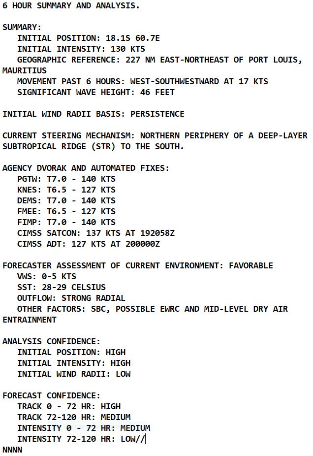 TC 11S(FREDDY) peaked at CAT 5 US again now CAT 4 tracking North of Mauritius and Réunion islands//Invest 99W//Invest 93S//2003utc