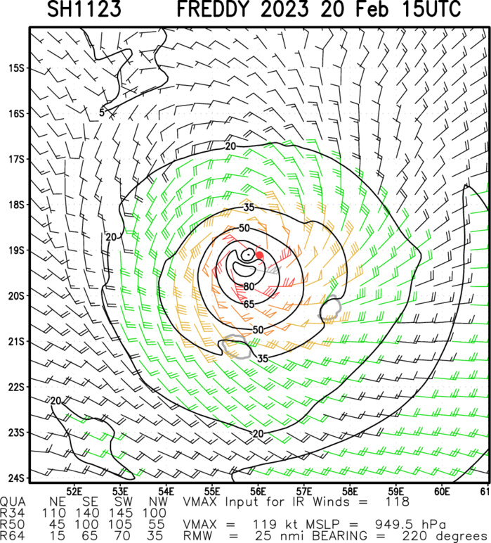 TC 11S(FREDDY)set to make landfall near Mananjary/MADAGASCAR shortly after 24h as a strong CAT3 US//Invest 99W//Invest 93S// 2015utc