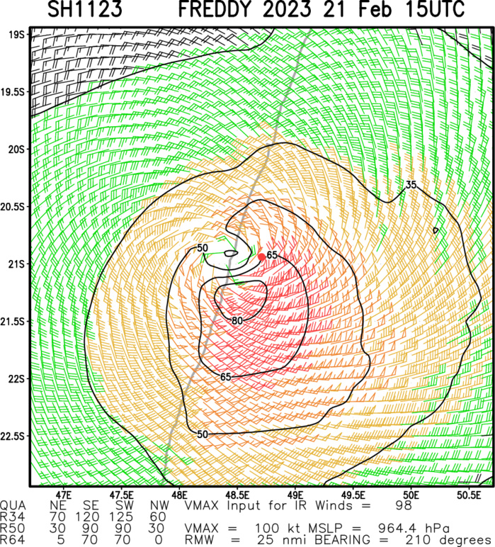 CAT 3 US TC 11S(FREDDY) striking Mananjary/MADAGASCAR final landfall over Southern MOZ//Invest 93S//3 week GTHO maps//2115utc