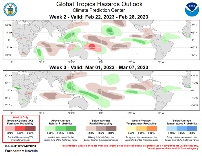 Outlook Discussion Last Updated - 02/21/23 Valid - 03/01/23 - 03/14/23 Both the RMM-based and CPC upper-level velocity potential based MJO indices continue to reflect robust MJO activity, with the enhanced convective envelope now crossing the Pacific Ocean. Westerly low-level zonal wind anomalies have recently developed along the Equator near the Date Line, which reflects MJO-related destructive interference with the La Niña base state, and could help initiate a downwelling oceanic Kelvin wave that further erodes the cold ENSO conditions. Over the past several days, the upper-level velocity potential field has become somewhat more inconsistent with the other diagnostic fields, showing a faster propagation of the enhanced convective envelope over the Western Hemisphere. It is possible that this activity is related to Kelvin wave activity propagating ahead of the main MJO convective envelope. This competing signal may partly explain the dynamical model MJO index forecasts, which generally depict a weakening of the index during Week-1, followed by a strong resurgence of MJO activity over the West Pacific beginning in Week-2. As the Kelvin wave crosses the Indian Ocean, it would potentially interfere with the ongoing MJO event, and then conversely begin constructively interfering with the MJO as it returns to the Pacific. Despite the strong MJO-related anomalies, due to the lack of a clear progression of the signal across the Western Hemisphere in the model forecasts, the impact of the intraseasonal signal on the evolution of the extratropical pattern is uncertain. Additionally, despite the interference with the base state, dynamical models continue to depict strong subsidence along the Equator near the Date Line.  Long-lived Tropical Cyclone Freddy, which formed on 6 February and currently at Category-3 intensity on the Saffir-Simpson scale, is approaching landfall on the eastern coast of Madagascar, where substantial wind, surge, and flooding impacts are anticipated. Forecasts from the Joint Typhoon Warning Center (JTWC) depict rapid weakening of the cyclone over the higher terrain of Madagascar, before the system emerges over the Mozambique Channel. A second landfall is anticipated along the Mozambique coast. During Week-2, there is a slight chance of additional tropical cyclone development in the vicinity of La Reunion Island, Madagascar, or the Mozambique Channel following the passage of the previously mentioned Kelvin wave, despite the potentially unfavorable environment generated by the MJO suppressed envelope. Tropical cyclone formations are also possible north of Australia or across the Coral Sea, which is more consistent with forecasted MJO activity. The MJO would also support tropical cyclogenesis along the South Pacific Convergence Zone (SPCZ) region, but dynamical model forecasts do not depict a high potential for tropical cyclone activity in this region.  Forecasts for above- and below-normal precipitation probabilities are based on a consensus of GEFS, ECMWF, and CFS model guidance, MJO activity, and the ongoing La Niña base state. The MJO supports suppressed convection across the central Indian Ocean, with enhanced convection across the Pacific primarily limited to the eastern portion of the basin due to interference with the low frequency suppressed signal near the Date Line. A wet pattern is favored for both Week-2 and Week-3 across Hawaii and in the vicinity of American Samoa, with suppressed convection favored southeast of Guam. Strong ridging favors drier conditions across the Gulf of Mexico and the Caribbean during Week-2, which may exacerbate abnormal dryness and developing drought conditions in Florida and Puerto Rico.