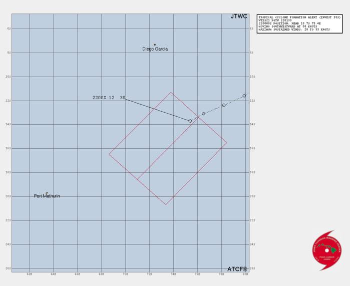 THE AREA OF CONVECTION (INVEST 93S) PREVIOUSLY LOCATED NEAR  13.1S 76.5E IS NOW LOCATED NEAR 13.7S 75.4E, APPROXIMATELY 420 NM  NORTH-NORTHWEST OF DIEGO GARCIA. AN ANIMATED ENHANCED INFRARED (EIR)  SATELLITE IMAGE AND A 212245Z SSMIS 91GHZ MICROWAVE IMAGE REVEALS A  DEEP CURVING CONSOLIDATING CONVECTIVE COMMA CLOUD, FULLY OBSCURING THE  LLCC (LOW LEVEL CIRCULATION CENTER) WITH STRENGTHENING CONVECTION  BANDING. VERTICAL WIND SHEAR (VWS) IS FAVORABLE AT 10-15KT, DUAL  CHANNEL OUTFLOW BOTH EQUATORWARD AND POLEWARD TOGETHER WITH STRONG  DIVERGENCE ALOFT AND SEA SURFACE TEMPERATURES (SST) AT 28-29C PROVIDE  A FAVORABLE ENVIRONMENT FOR INTENSIFICATION. MODEL GUIDANCE GENERALLY  INDICATES DEVELOPMENT WITHIN THE NEXT 24-36 HOURS. MAXIMUM SUSTAINED  SURFACE WINDS ARE ESTIMATED AT 28 TO 33 KNOTS. MINIMUM SEA LEVEL  PRESSURE IS ESTIMATED TO BE NEAR 1006 MB. THE POTENTIAL FOR THE  DEVELOPMENT OF A SIGNIFICANT TROPICAL CYCLONE WITHIN THE NEXT 24 HOURS  IS UPGRADED TO HIGH.