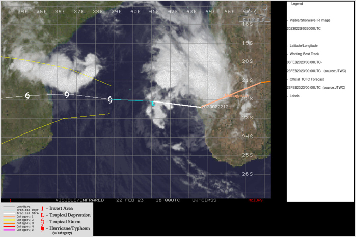 SATELLITE ANALYSIS, INITIAL POSITION AND INTENSITY DISCUSSION: ANIMATED ENHANCED INFRARED (EIR) SATELLITE IMAGERY DEPICTS A MOSTLY EXPOSED LOW-LEVEL CIRCULATION CENTER (LLCC) THAT HAS REFORMED IN THE MOZAMBIQUE CHANNEL AFTER TROPICAL CYCLONE 11S (FREDDY) CROSSED OVER MADAGASCAR. THE CYCLONE HAS BEEN BACK OVER WATER FOR NEARLY 12 HOURS, AND DEEP CONVECTIVE BANDING IS BEGINNING TO REDEVELOP IN THE NORTHERN SEMICIRCLE, BUT HAS NOT YET EXPANDED OVER THE LLCC ITSELF. A 221923Z ASCAT-C SCATTEROMETER PASS REVEALED A BROADENED CORE WIND FIELD WITH A RADIUS OF MAXIMUM WINDS OF ABOUT 40 NM AND A SLIGHT ELONGATION FROM WEST-NORTHWEST TO EAST-SOUTHEAST. THE INITIAL INTENSITY IS SET AT 30 KT BASED ON THIS SAME ASCAT PASS AND SURFACE WIND OBSERVATIONS FROM EUROPA ISLAND ABOUT 50 NM WEST OF FREDDY, WHICH HAVE REMAINED IN THE 20 TO 25 KT RANGE OVER THE PAST SIX HOURS. SOME DRY, STABLE AIR IS NOTED IN THE SOUTHWESTERN QUADRANT OF THE CIRCULATION, AND UPPER-LEVEL OUTFLOW IS LIMITED TO EQUATORWARD DUE TO UPPER-LEVEL SOUTHWESTERLIES PUSHING INTO THE STORM.