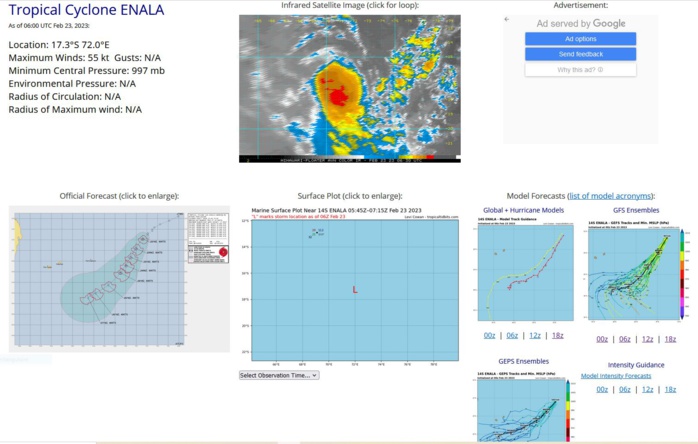 TC 11S(FREDDY) re-intensifying making final landfall in 24/36h near Vilanculos/MOZ//TC 14S(ENALA)//Invest 94P//Invest 93S//2303utc