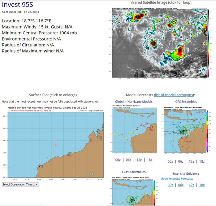 TC 11S(FREDDY) re-intensifying making final landfall in 24/36h near Vilanculos/MOZ//TC 14S(ENALA)//Invest 94P//Invest 93S//2303utc