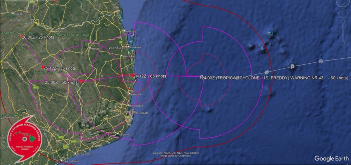 FORECAST REASONING.  SIGNIFICANT FORECAST CHANGES: THERE ARE NO SIGNIFICANT CHANGES TO THE FORECAST FROM THE PREVIOUS WARNING.  FORECAST DISCUSSION: TC FREDDY IS FORECAST TO TRACK DUE WEST OVER THE NEXT 12 HOURS, MAKING LANDFALL AROUND TAU 12, ALONG THE COAST OF MOZAMBIQUE NEAR INHAMBANE. ONCE ASHORE, THE SYSTEM WILL SLOW DOWN AS IT CONTINUES INLAND OVER SOUTHERN MOZAMBIQUE BEFORE TURNING NORTHWEST AND DRIFTING SLOWLY FURTHER INTO THE INTERIOR OF SOUTHERN AFRICA THROUGH THE REMAINDER OF THE FORECAST PERIOD. CONDITIONS ARE EXPECTED TO REMAIN FAVORABLE THROUGH LANDFALL, WITH LOW VWS, GOOD OUTFLOW ALOFT. PASSAGE OVER THE WARM POOL OF HIGH OCEAN HEAT CONTENT (OHC) WATERS SITUATED JUST OFFSHORE, SHOULD PROVIDE AN ADDITIONAL SHOT OF ENERGY JUST BEFORE THE SYSTEM MAKES THE COAST AND THE SYSTEM IS FORECAST TO REACH 65 TO 70 KNOTS AS IT IS MAKING LANDFALL. AFTER LANDFALL, THE SYSTEM WILL RAPIDLY WEAKEN AND DISSIPATE NO LATER THAN TAU 48.