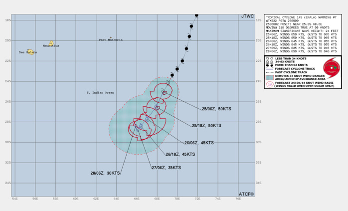 FORECAST REASONING.  SIGNIFICANT FORECAST CHANGES: THERE ARE NO SIGNIFICANT CHANGES TO THE FORECAST FROM THE PREVIOUS WARNING.  FORECAST DISCUSSION: TC ENALA WILL CONTINUE TO TRACK SOUTH- SOUTHWESTWARD UNDER THE STR UP TO TAU 36. AFTERWARD, A SECONDARY STR  TO THE NW WILL COMPETE FOR STEERING, FORCING THE CYCLONE IN A QUASI- STATIONARY (QS) MODE. THE MARGINAL ENVIRONMENT WILL SUSTAIN THE  CURRENT INTENSITY UP TO TAU 12, AFTERWARD, INCREASING VWS AND COOLING  SST WILL LEAD TO DISSIPATION BY TAU 72, POSSIBLY SOONER, WHILE THE SYSTEM IS QS.