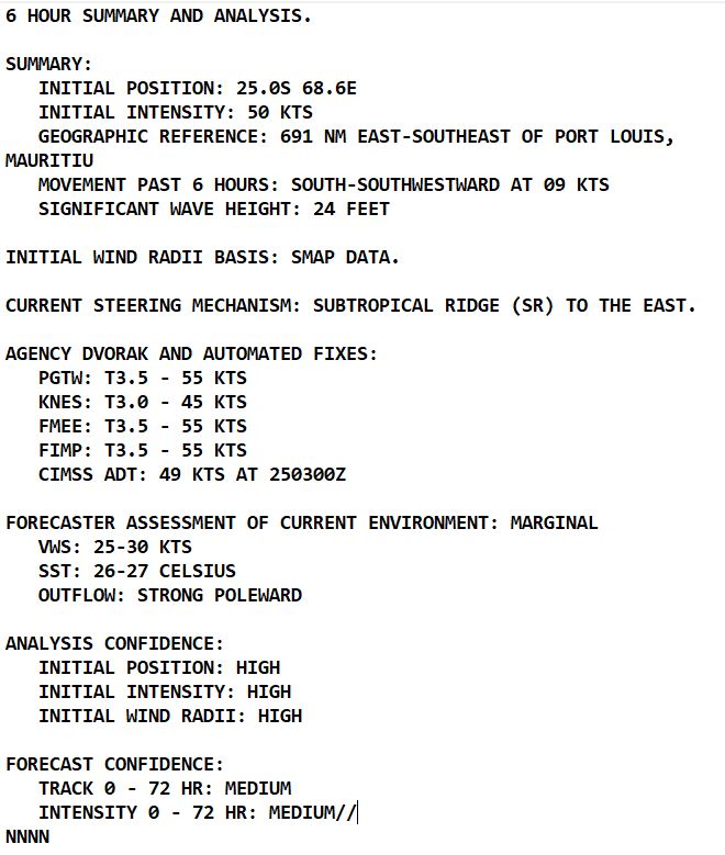 TC 14S(ENALA) gradually weakening next 48h//Over-land remnants of CAT 5 11S(FREDDY)//Invest 94P set to intensify//2515utc