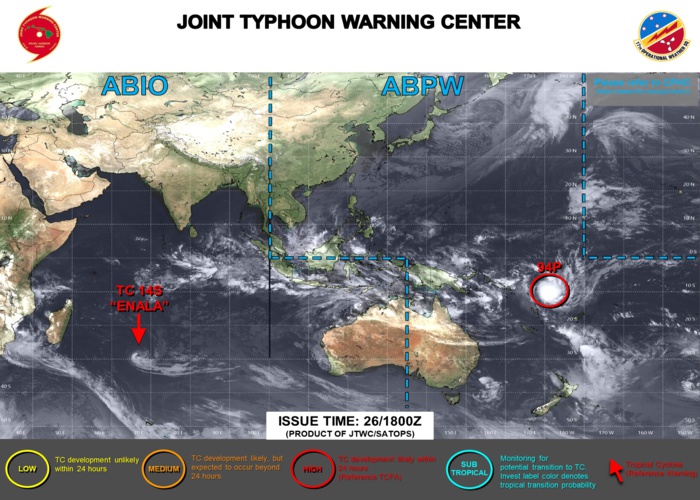 JTWC IS ISSUING 12HOURLY WARNINGS AND 3HOURLY SATELLITE BULLETINS ON TC 14S(ENALA) AND 3HOURLY SATELLITE BULLETINS ON INVEST 94P AND ON THE OVER-LAND REMNANTS OF TC 11S(FREDDY). JTWC IS ISSUING 12HOURLY WARNINGS AND 3HOURLY SATELLITE BULLETINS ON TC 14S(ENALA) AND 3HOURLY SATELLITE BULLETINS ON INVEST 94P AND ON THE OVER-LAND REMNANTS OF TC 11S(FREDDY).