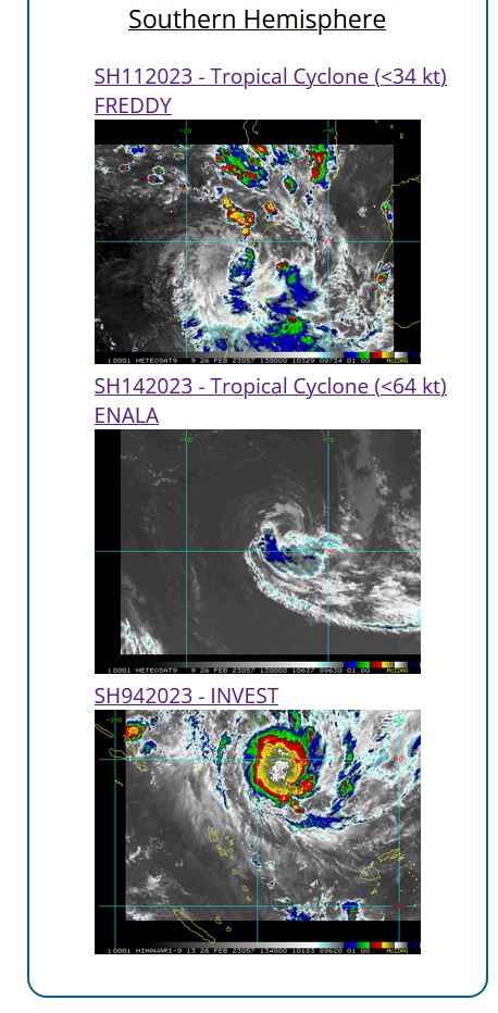 TC 14S(ENALA) weakening//Invest 94P set to intensify next 48h//11S(FREDDY) over-land remnants still alive// 2612utc