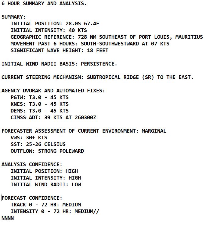 TC 14S(ENALA) weakening//Invest 94P set to intensify next 48h//11S(FREDDY) over-land remnants still alive// 2612utc TC 14S(ENALA) weakening//Invest 94P set to intensify next 48h//11S(FREDDY) over-land remnants still alive// 2612utc