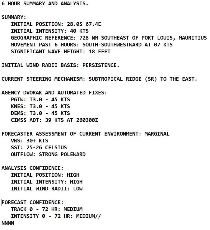 TC 14S(ENALA) weakening//Invest 94P set to intensify next 48h//11S(FREDDY) over-land remnants still alive// 2612utc