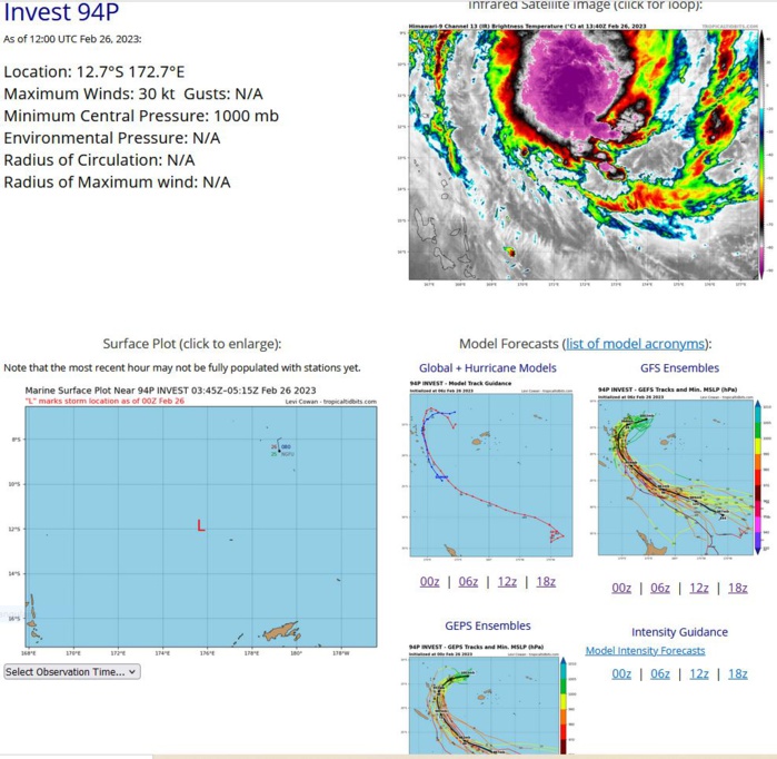 TC 14S(ENALA) weakening//Invest 94P set to intensify next 48h//11S(FREDDY) over-land remnants still alive// 2612utc